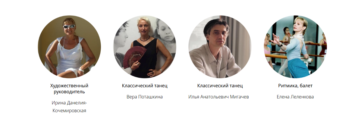 Балетная школа Иданко - Хореографы Команда